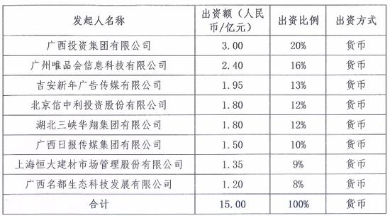 合众人寿官网营销平台（保险业让电商趋之若鹜）(3)