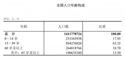 ​止咳糖浆哪个牌子好(清肺止咳糖浆哪个牌子好)