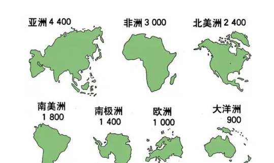 七大洲五大洋英文,世界七大洲五大洋分别是什么图1