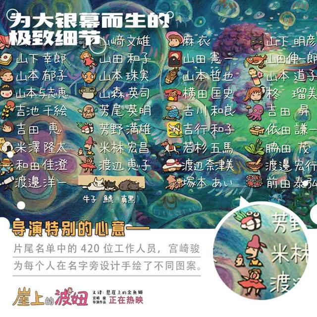 宫崎骏退休的故事（永不退休的宫崎骏80岁了）(5)