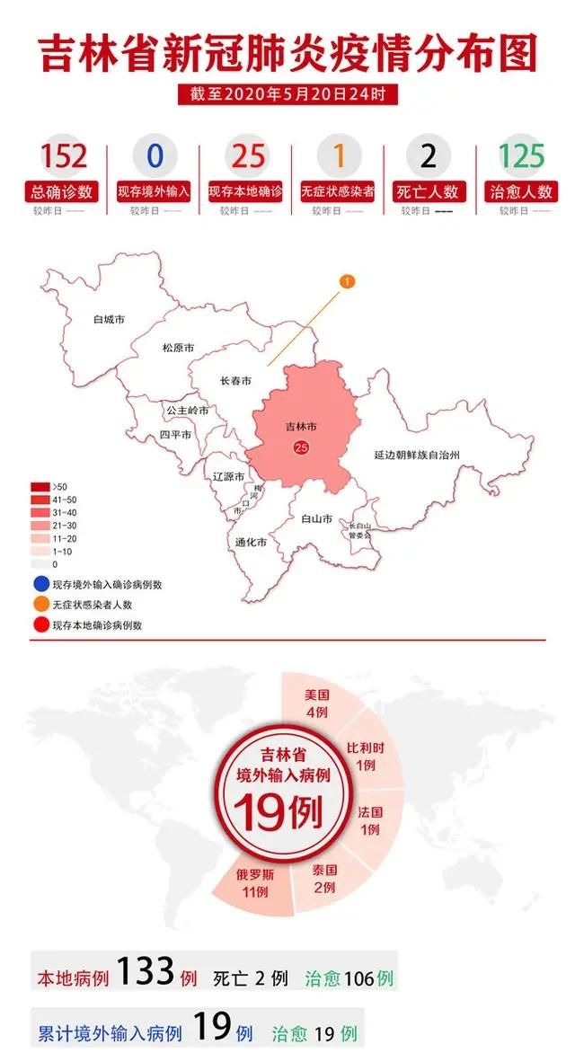 四月八，2020年有两个农历四月，请问生日要过两次吗？图9