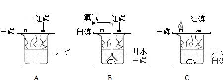 红磷和白磷哪个更稳定