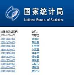 户口所在地行政区划怎么填写(户口所在地行政区划怎么填写表格)