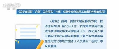 ​六稳六保是什么政策,六稳指的是什么六保指的是什么