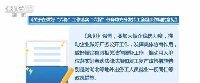 六稳指的是什么六保指的是什么