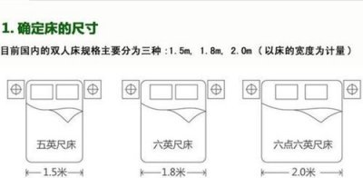 ​被罩尺寸和被子尺寸一样,被子尺寸和被套一样大可以吗