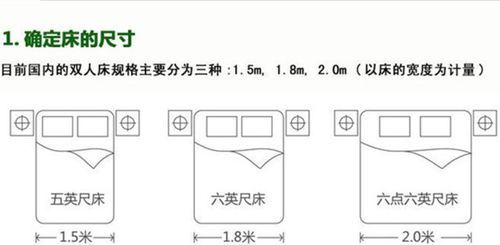 被子尺寸和被套一样大可以吗