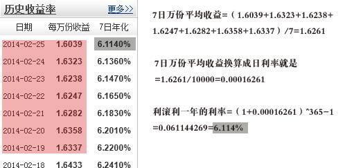 余额宝里七日年化收益率怎么计算