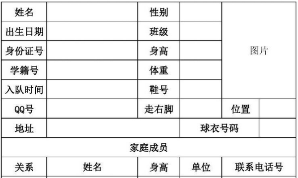 与本人关系填父亲还是父子,家庭成员与本人的关系填父子还是父亲图3