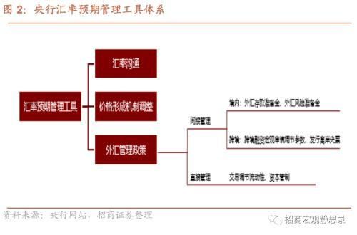 流动性缺口率(流动性缺口怎么计算)-第1张图片-