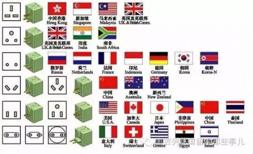 德标转换插头哪里有卖(德标转换插头韩国能用吗)-第1张图片-