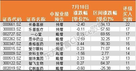 优质股推荐 一胎保卫战(长期优质股推荐)-第2张图片-