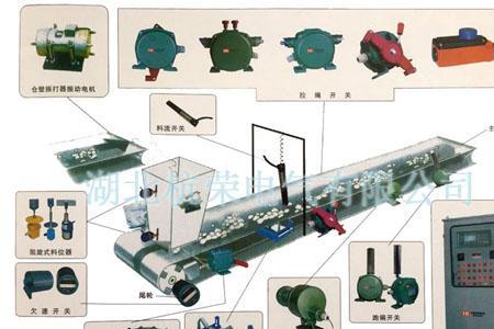 皮带输送机的八大保护装置位置