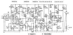 收音机的工作原理及理论分析