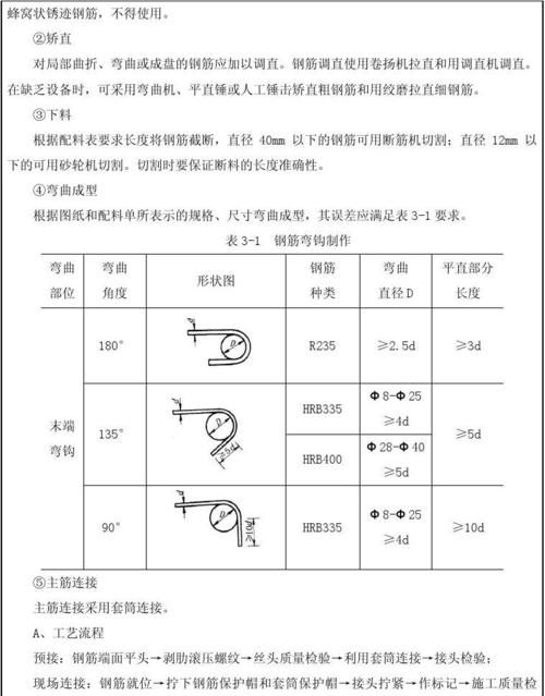 钢筋符号怎么打