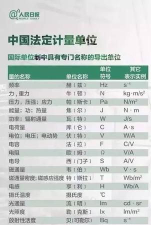 国际通用的航海速度用节表示一节为多少小时每公里