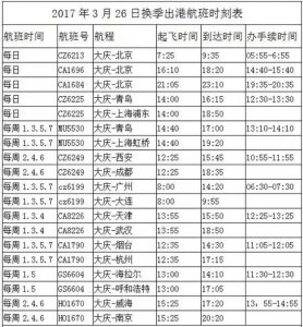 ​大庆萨尔图机场都有哪些航线（大庆机场开新航线啦）