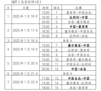 ​15一16年亚洲冰球联赛日程表（美四大体育联盟洗牌）