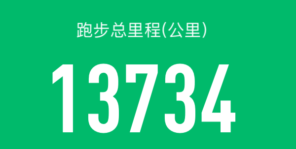 5000步大概多少公里