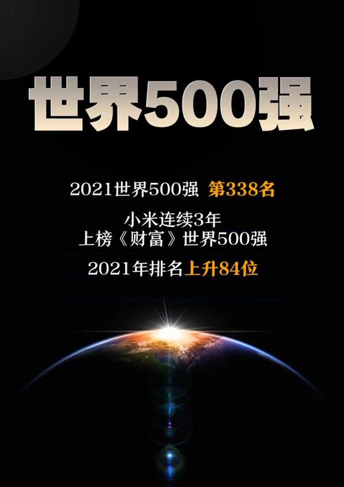 2023全球品牌500强榜单小米（2022财富世界500强榜单出炉）