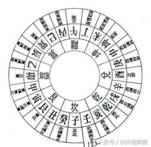 ​风水和属相的关系（风水吉凶应期与属相）