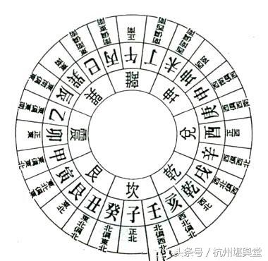 风水和属相的关系（风水吉凶应期与属相）(1)