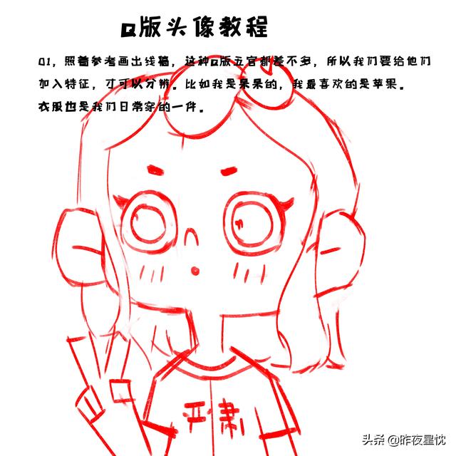 q版人物头像画法步骤（教你画最简单的Q版卡通头像）(1)