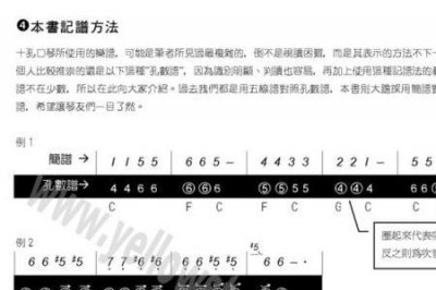 ​口琴必背10首