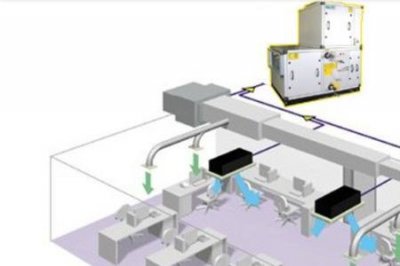 ​ahu是什么空调系统
