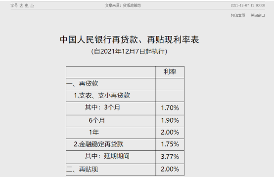 银行降息后原贷款利率怎样计算（降息后银行的房贷利息怎么算）