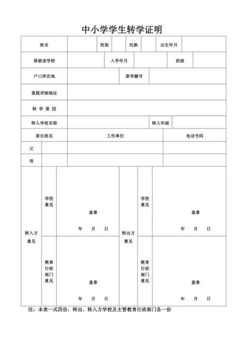 学校转学需要办理什么手续（转学是直接去找学校吗）