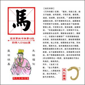 ​马字的来历简介（简介马字的来历）