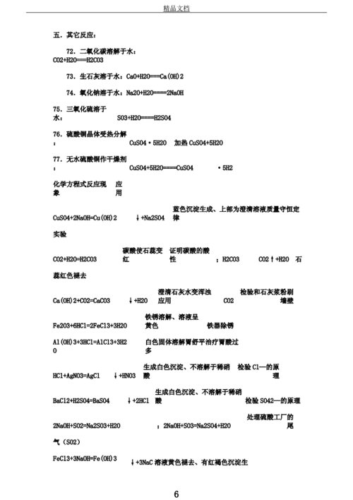 初中化学公式大全总结(初中化学公式大全表格)-第1张图片-