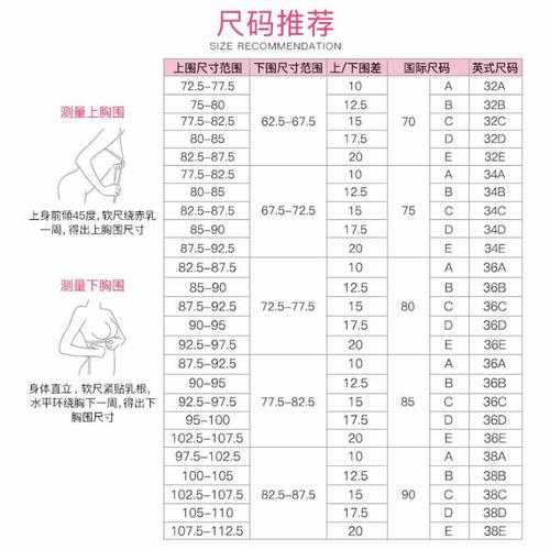 38d是多大（38d胸围尺寸介绍）