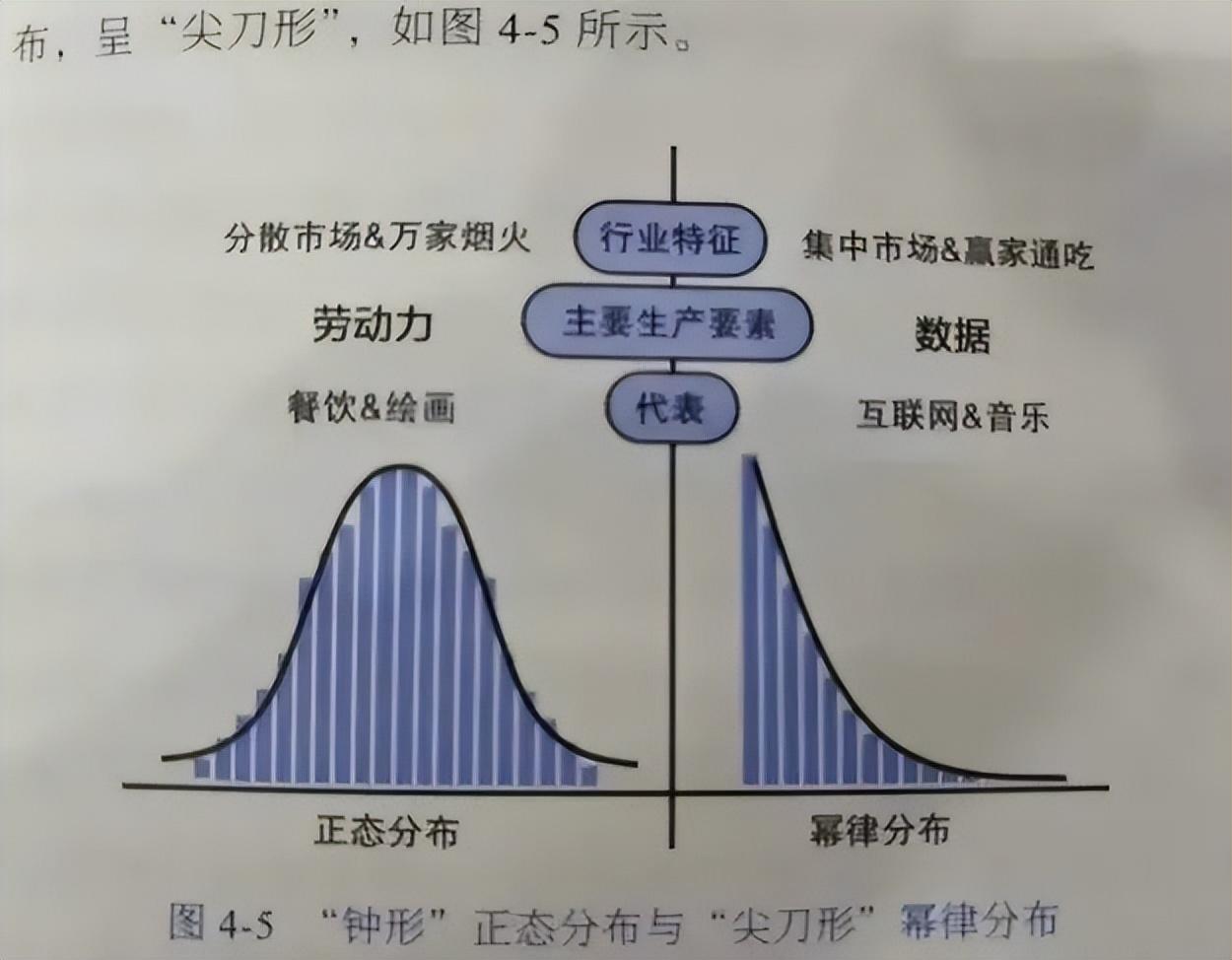 他被称为“数学界扫地僧”--刘润个人简介