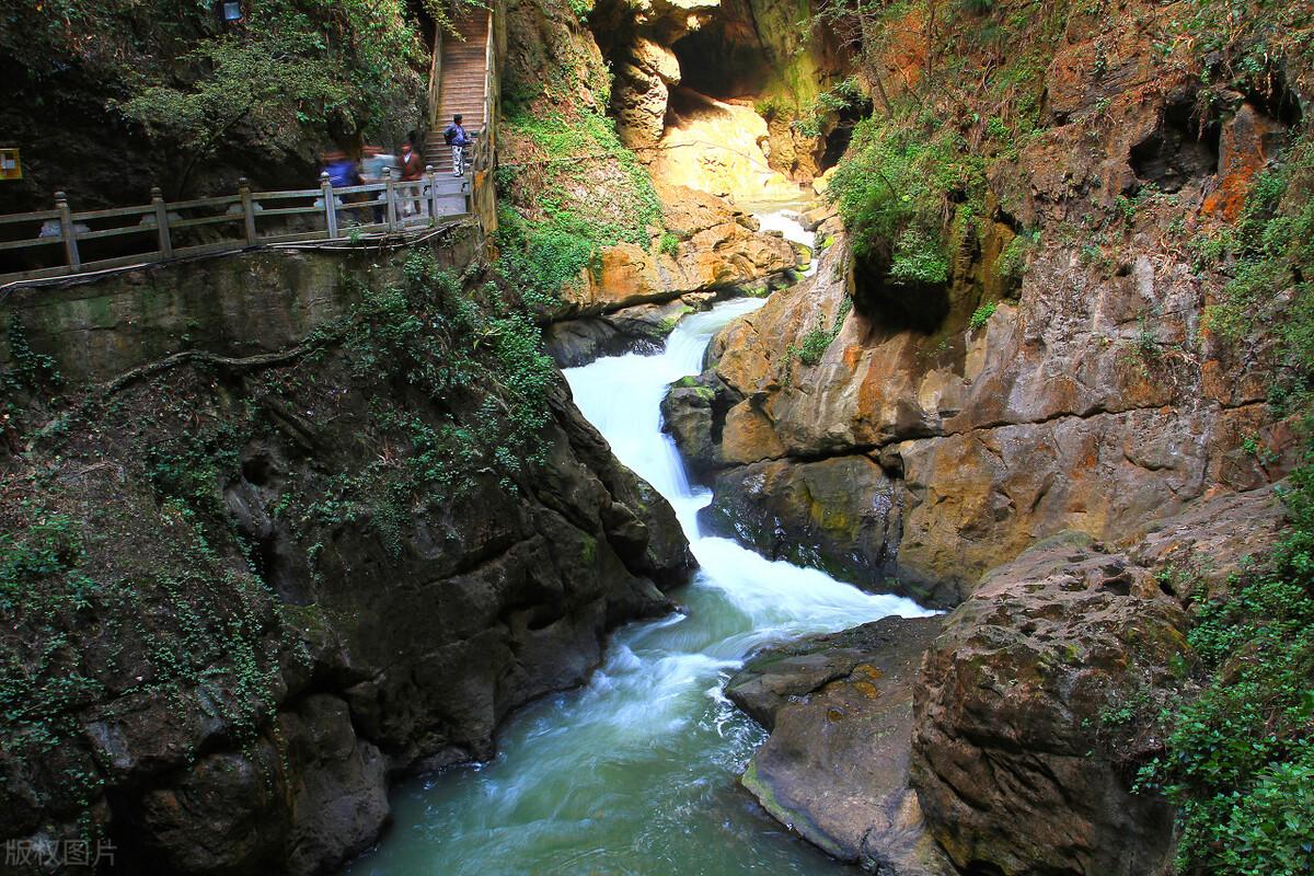 昆明的旅游景点有哪些地方(云南昆明旅游必去的5个景点)