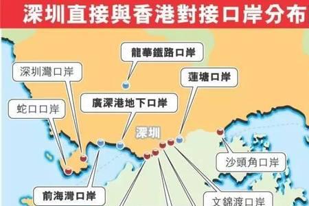 深圳到香港有几种交通方式