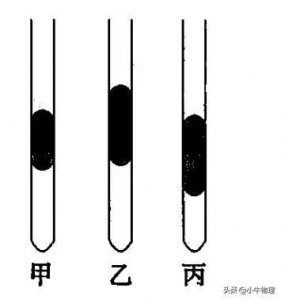 ​大气压强是多少pa(大气压强是多少兆帕)