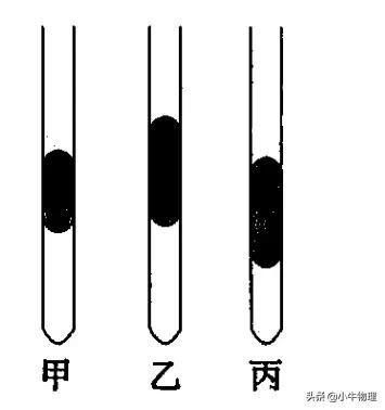 大气压强是多少pa(大气压强是多少兆帕)-第1张图片-