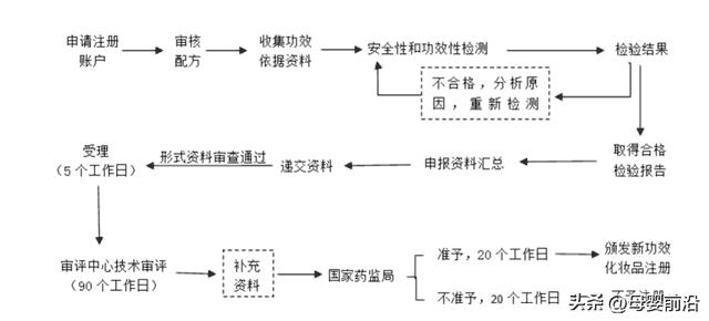 澳兰黛和袋鼠妈妈哪个更好-（澳兰黛孕妇护肤品怎么样）