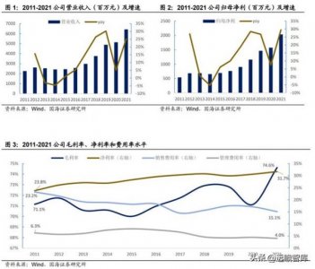 ​今世缘20年典藏多少钱(今世缘经典20价格)