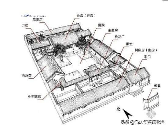 中国特色民居建筑介绍（中国特色建筑有哪些）