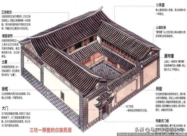 中国特色民居建筑介绍（中国特色建筑有哪些）