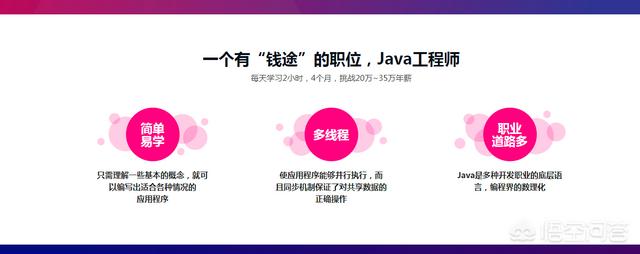 java自学一般要学多久（java零基础自学容易吗）