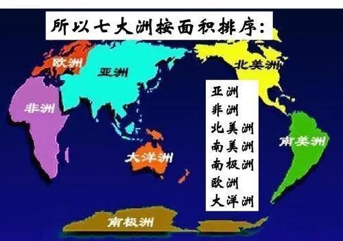 全球五大洲的排名（世界五大洲是哪五大洲）