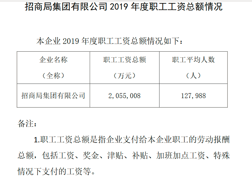 招商局是什么单位(招商局是好单位吗)