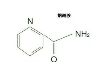 ​烟酰胺不耐受起闭口