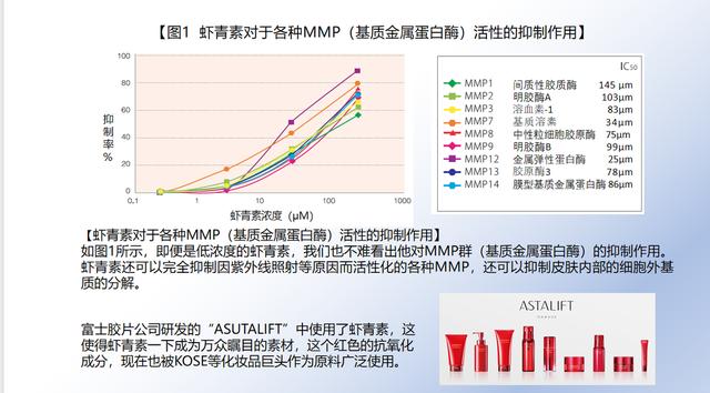 晚安面膜和普通面膜啥区别（晚安面膜到底用不用洗）(4)