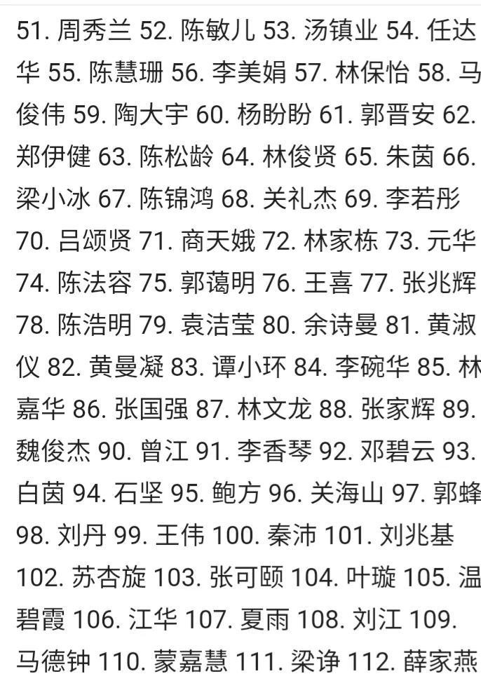 香港演员前50排名（盘点香港演员TOP50）