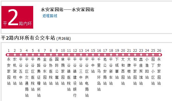 二、交通路线：